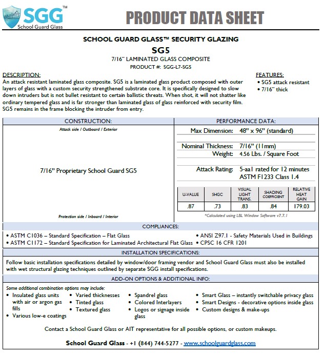 SGG Data Sheets